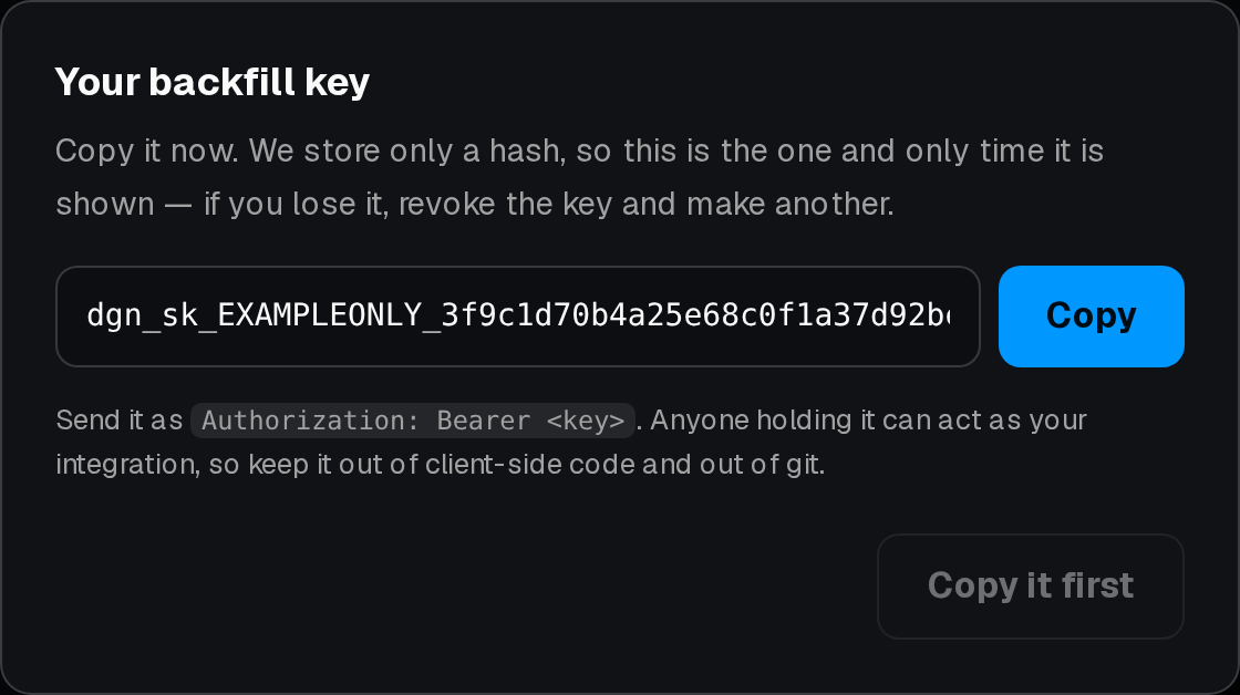 A dialog showing a newly issued API key with a Copy button, refusing to close until it is copied